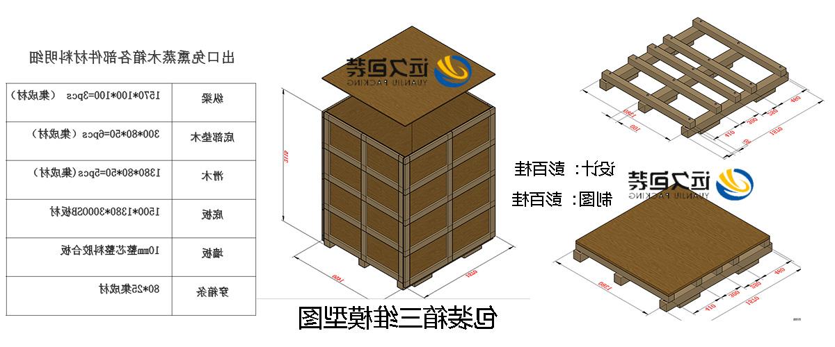 <a href='http://cht.jhxslscpx.com/'>买球平台</a>的设计需要考虑流通环境和经济性